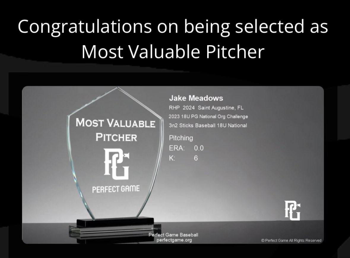 Another great tournament and championship win with <a href="/AR_Sticks/">Sticks Baseball</a>  <a href="/CoachBarnes904/">BARNES 23</a>  <a href="/JSully12/">Jeff Sullivan</a>. Honored to receive most valuable pitcher award.