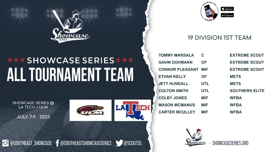 Showcase Series tweet media