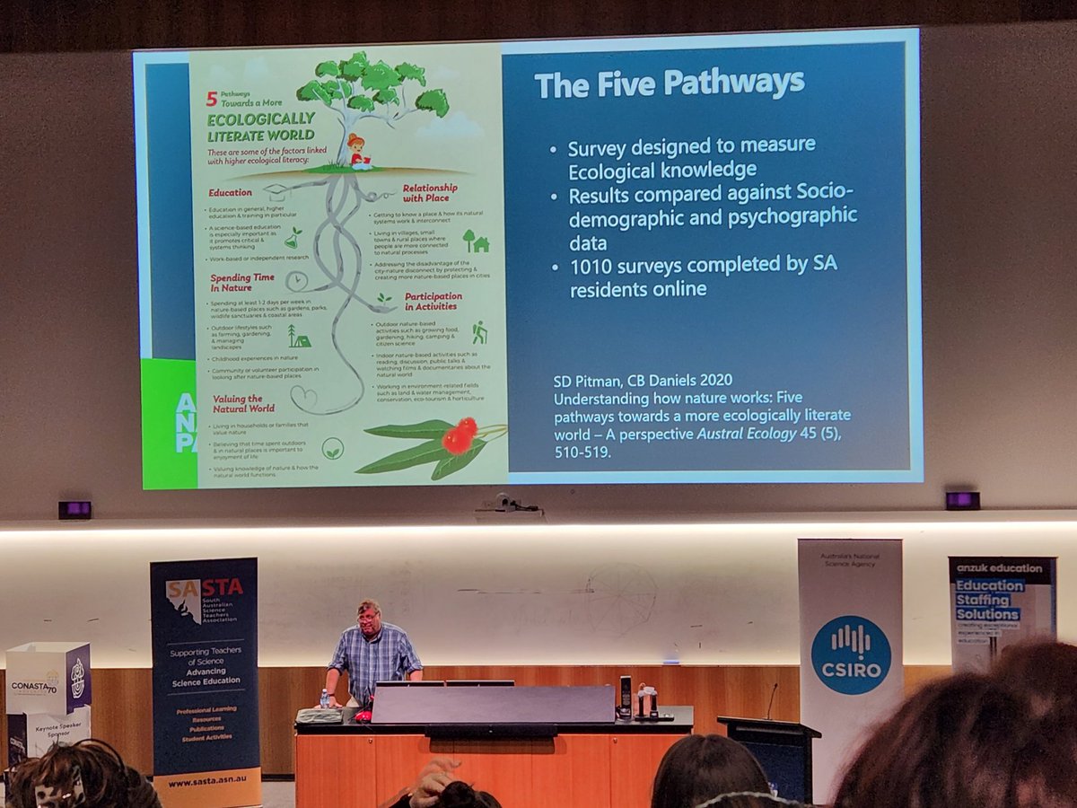 The 5 pathways to ecological literacy .. Prof Chriatopher Daniels #UniAdelaide <a href="/CSIRO/">CSIRO</a> sponsored keynote #CONASTA70