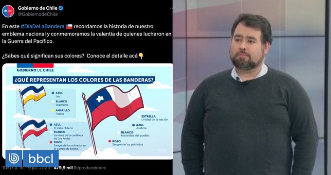 Cristóbal García-Huidobro arremete por polémica del Gobierno sobre bandera: 'Parece que estudiaron historia con libros de Baradit'