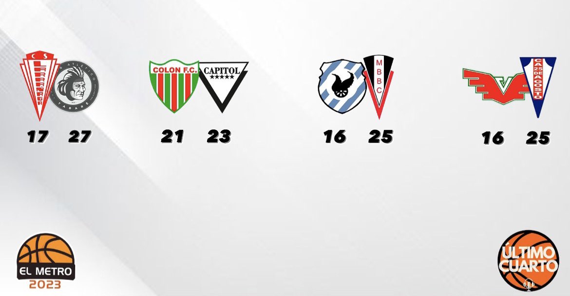 😁 ¡𝗙𝗜𝗡𝗔𝗟 𝟭𝗖!

📱 Nos escuchas por la App de Último Cuarto o por ultimocuarto.uy