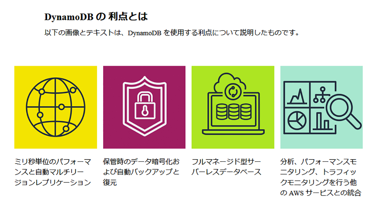 awscloud_jp's tweet image. 無料の #AWSトレーニング でAmazon DynamoDB について学んでみませんか?(日本語版)▶ go.aws/3PLKgRR
このコースでは、Amazon #DynamoDB のトラブルシューティングに役立つ、プロセスのモニタリングや診断データの収集方法について学びます。#AWSSkillBuilder