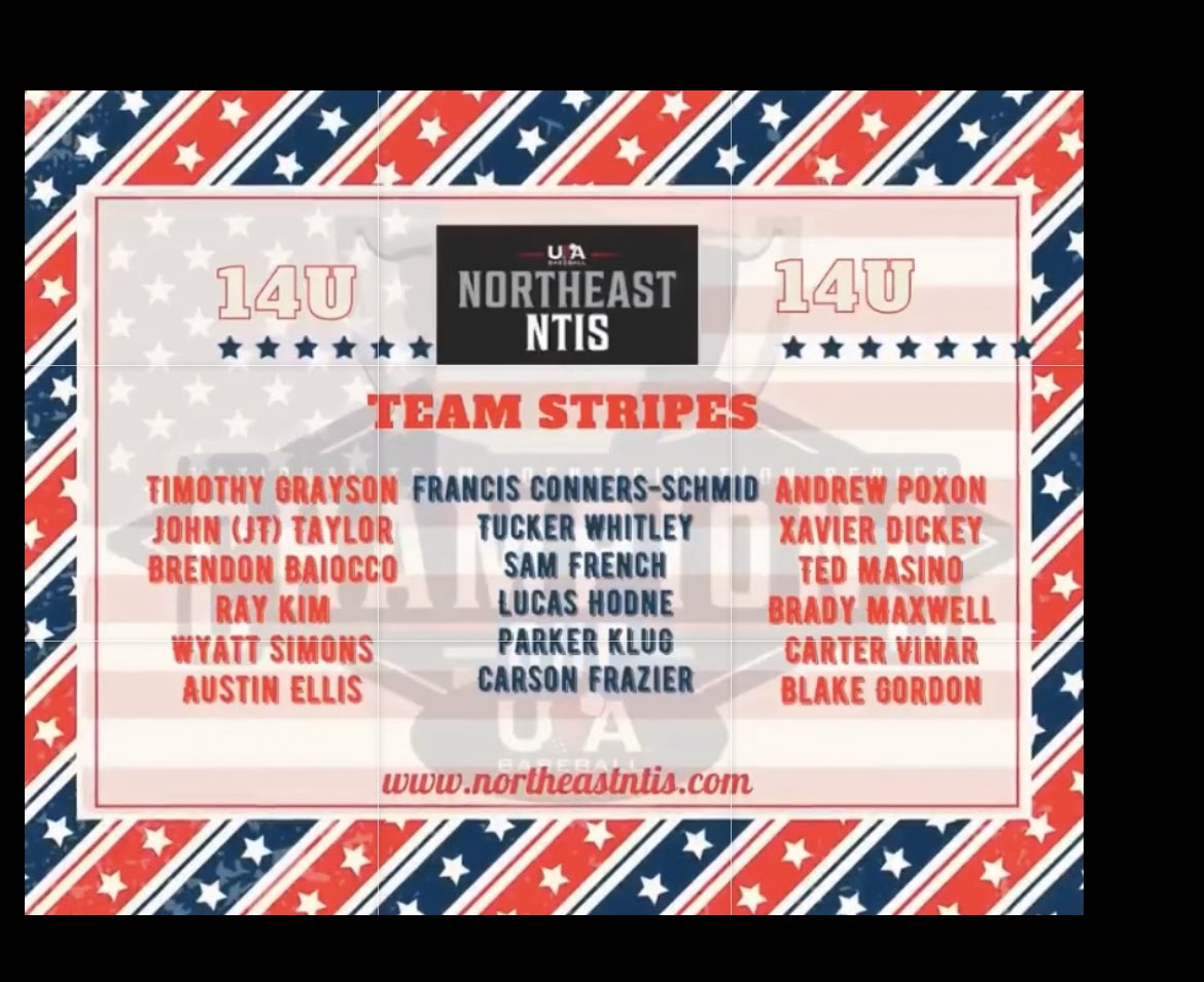 Thank you @usabaseball for this amazing opportunity to represent the Northeast in the NTIS Championship Cup in Cary, NC! 
<a href="/NortheastNTIS/">Northeast NTIS</a> <a href="/bvbaseball20/">BV BASEBALL</a> <a href="/AngelLLugo16/">Coach Lugo</a>