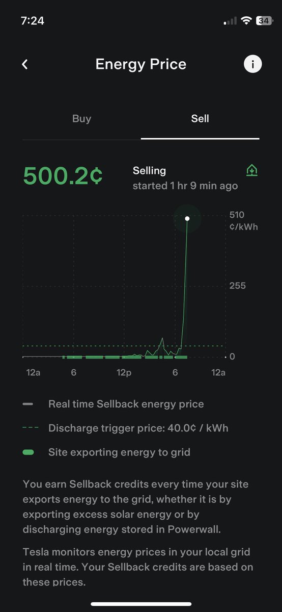 Clm1403's tweet photo. Here we go again! VPP for the win - stored solar to supply neighbors and get paid for it. $5/kWh @douglewinenergy @TwoBitDaVinci @ArushiSF https://t.co/6izkTbGrSS