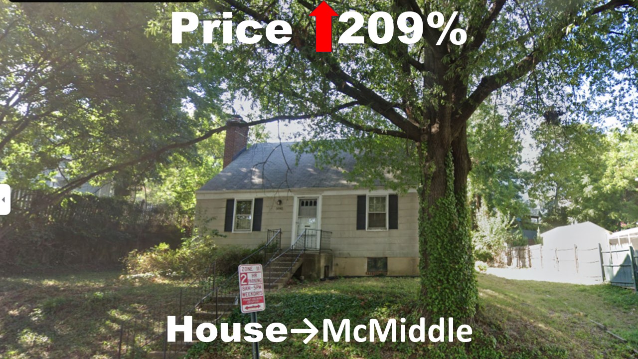 Arlington Transparency on Twitter "MissingMiddle permit app