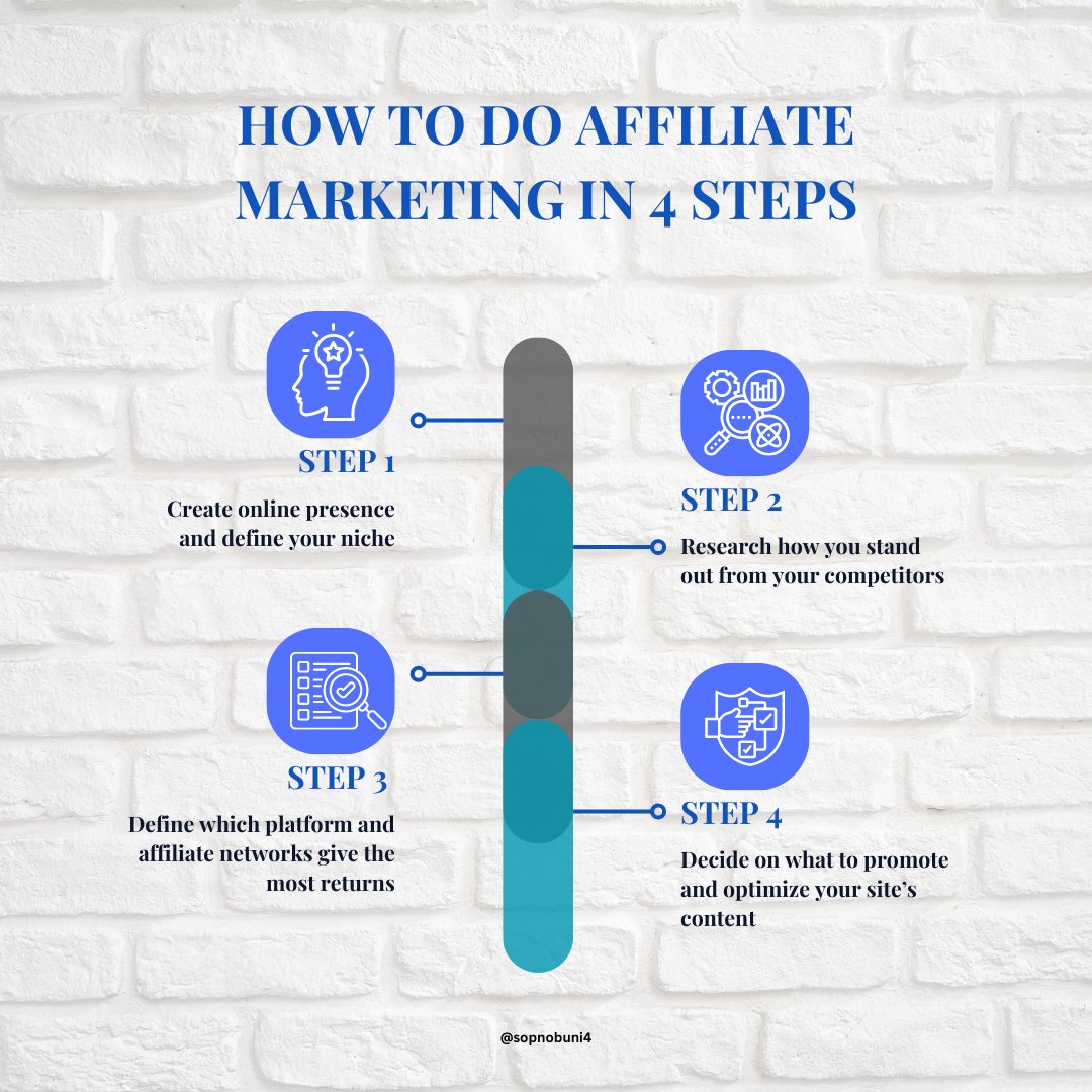 A 4-Step Guide to Success! 💼💰✨

From Beginner to Pro: Mastering Affiliate Marketing in 4 Simple Steps! 🚀💪 Discover how to maximize your earning potential and build a successful affiliate business. 
#AffiliateMarketingTips  #AffiliateMarketing #DigitalIncome #DigitalSuccess