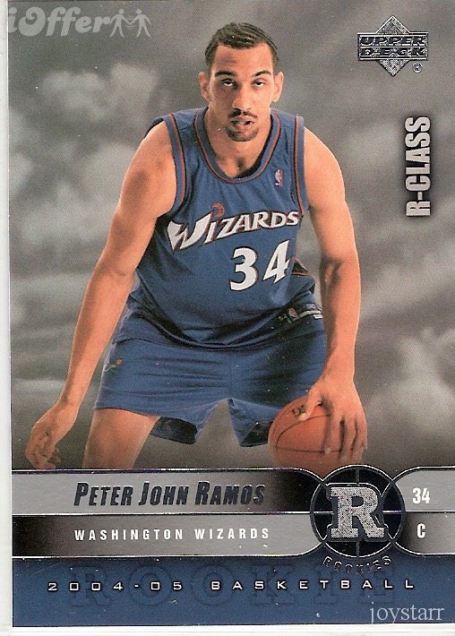 MARKairACE's tweet photo. @threezustrist Peter John Ramos https://t.co/ajR5jiVtzf
