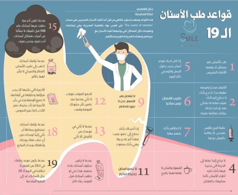 usmiledcs's tweet photo. #نصائح #طب_الاسنان  #اسنان #عيادة _اسنان https://t.co/NE18iAVCJQ