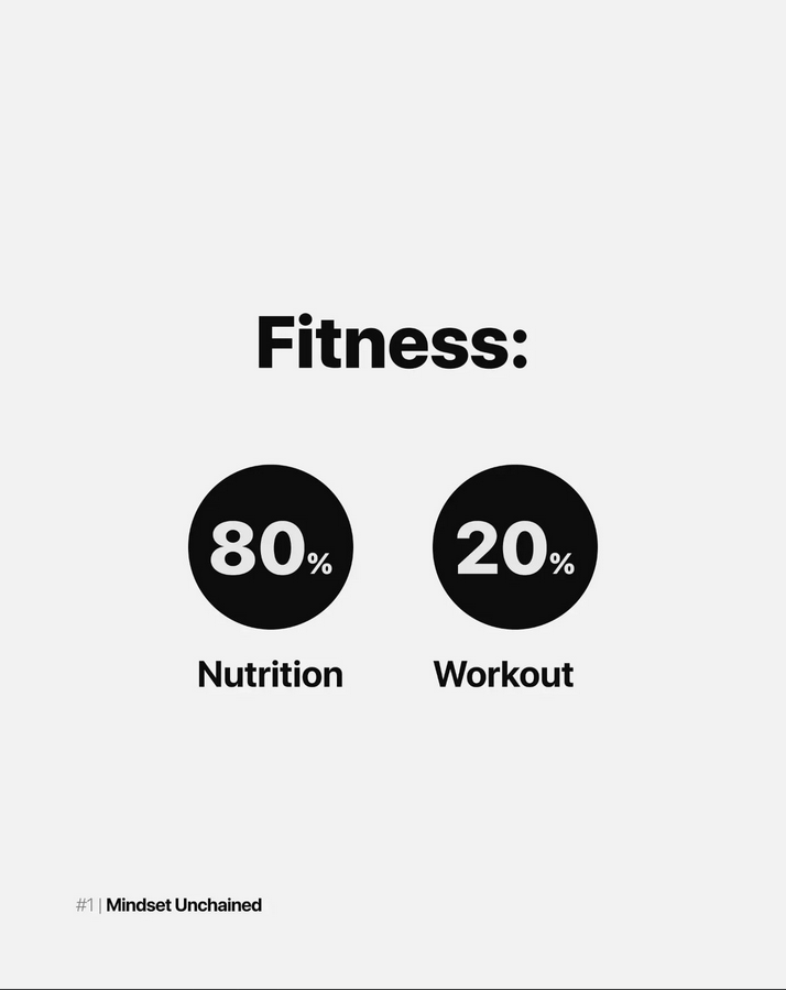 ThinkEarnBig's tweet image. 10 illustrations that will change your mindset and life:    

- Thread -
1.