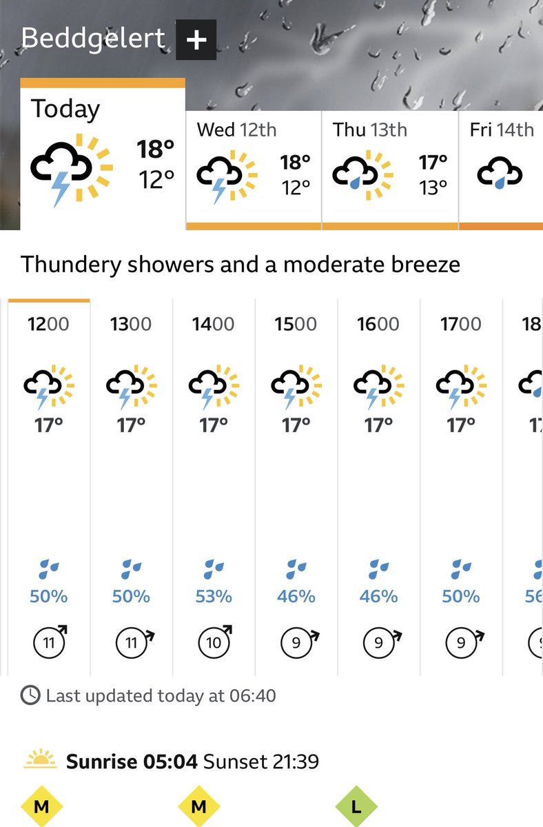 😬 wish us luck over the next few days - think it’s raining a tad….. ⛈️⛈️⛈️
#SilverDofE
<a href="/zkellett/">Dofe@ASCC</a> <a href="/allsaintsccduk/">All Saints CC</a>