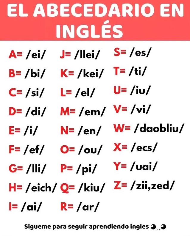 Aprende Inglés - Profe Jack  #inglesfacil #lecturaingles #clasesdeingles #hablaingles #ingles