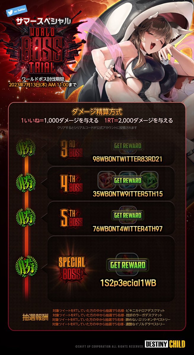 【ワールドボス・トライアル on Twitter】
最後のスペシャルボスクリア！
最終のシリアルコードを公開します！

本キャンペーンにたくさんご参加いただき、ありがとうございました！
7/20(木)予定サマーアップデートもぜひご期待ください！
📅シリアルコード有効期限:~7.31(月) 23:59まで

#デスチャ