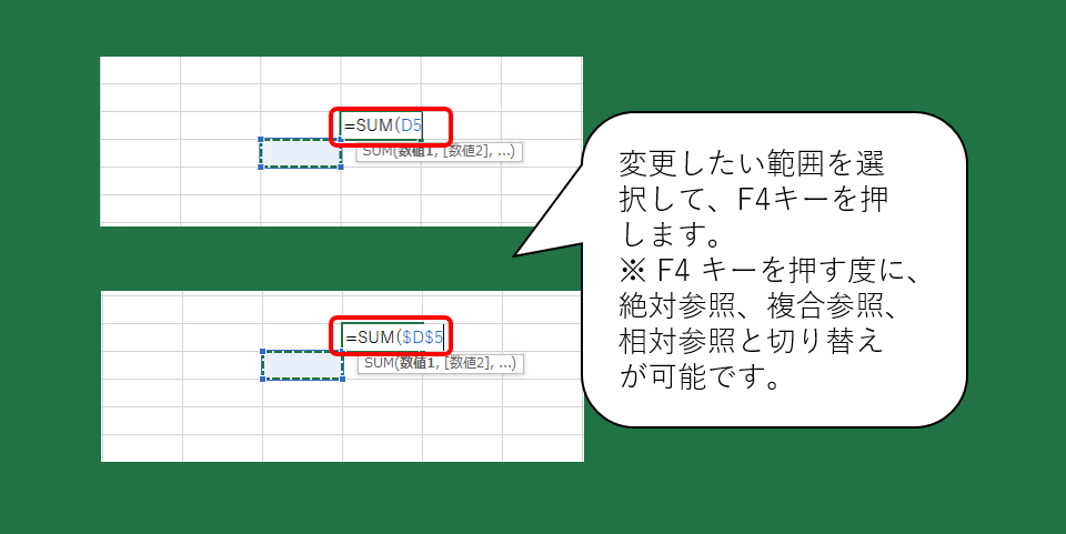 MSHelpsJP's tweet photo. Excel で重要な「絶対参照」「複合参照」「相対参照」は、F4 キーを使うとスムーズに切り替えることができます。
時短できるテクニックなのでご活用頂ければと思います。
※ 一部のキーボードでは、Fn キーも押す必要があります。 #Excel https://t.co/CMDsP9Enrx
