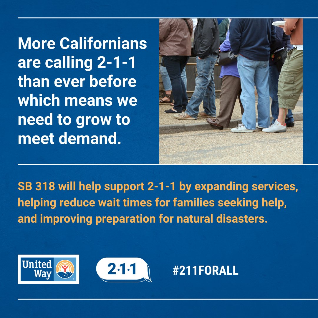 211Sj's tweet photo. Currently, #211 providers  don't receive ongoing state support. As a result:

- Rural counties have less access to resources
- Many disaster-prone counties lack year-round access
- Wait times are longer during peak hours

#SB318 will help expand services &amp; help meet demand #211 https://t.co/EjrzaX1LnZ