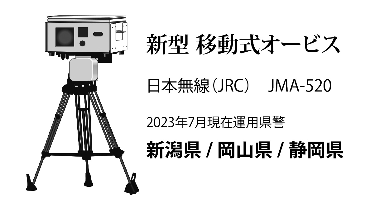 日本無線製の移動式オービス運用エリアが徐々に増えてきました