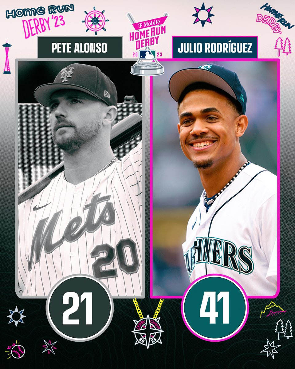 MLB's tweet photo. Julio Rodríguez is must watch TV. 😳 #HRDerby https://t.co/K3mI4NilTt
