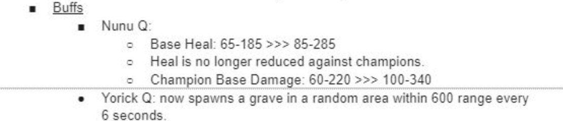Kampsycho's tweet photo. was gonna sleep, but I have to try Yorick new Passive on Arena PBE

What do yall think the downsides of this will be, if it ships to live?

Maiden nerf? Ghoul Nerf? What will they shift to give him this? if this is the same change for summoner rift Yorick?
https://t.co/28hL2hyUuk https://t.co/AgeTQeIIOz