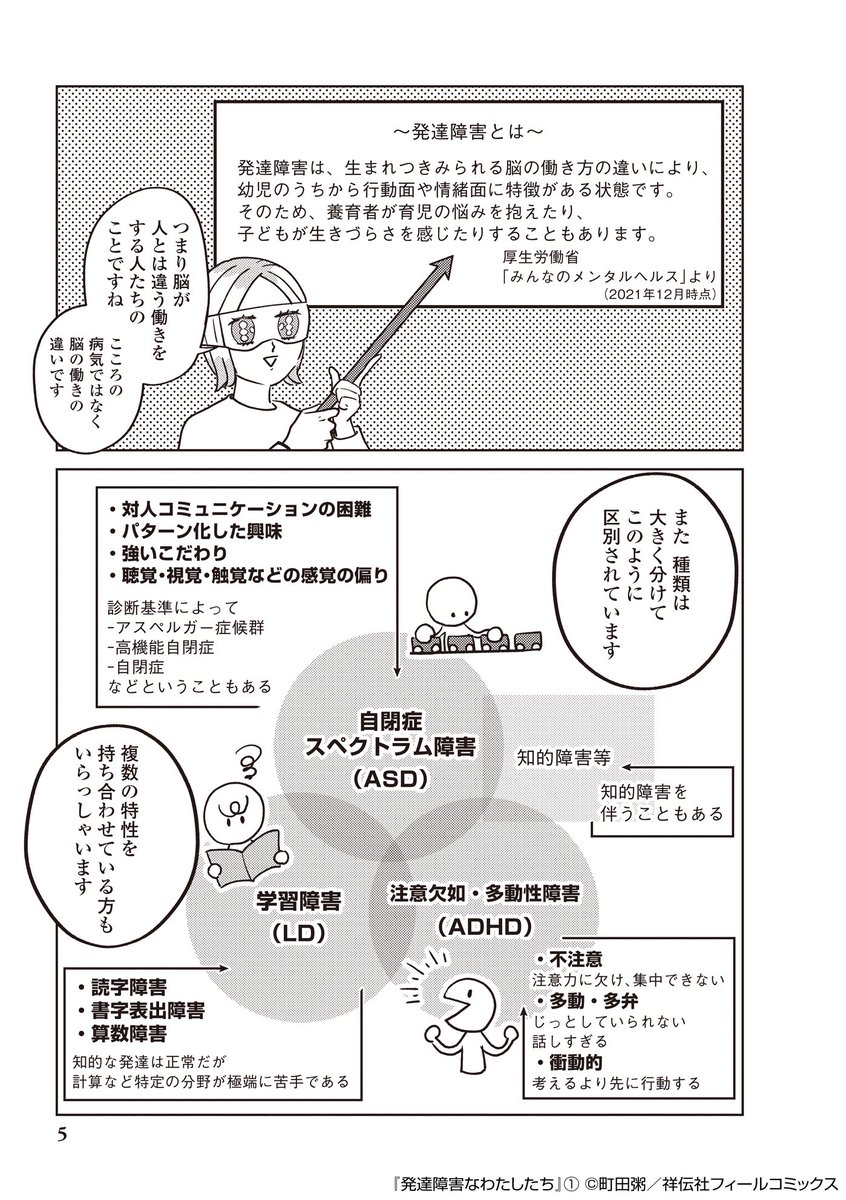 発達障害ってなんですか?(1/3)