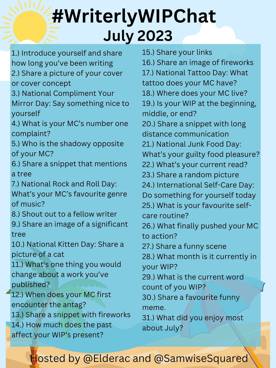 Elderac's tweet image. #WriterlyWIPChat @SamwiseSquared Day 11