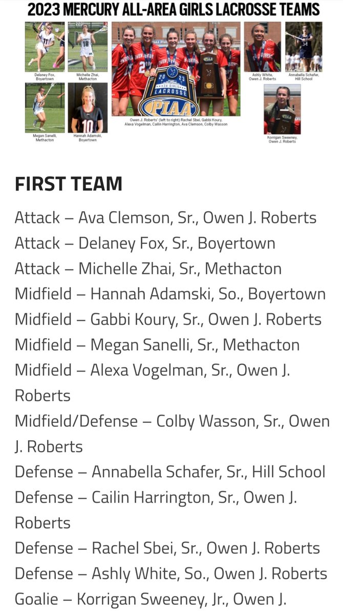 1st Team All-Area Midfield