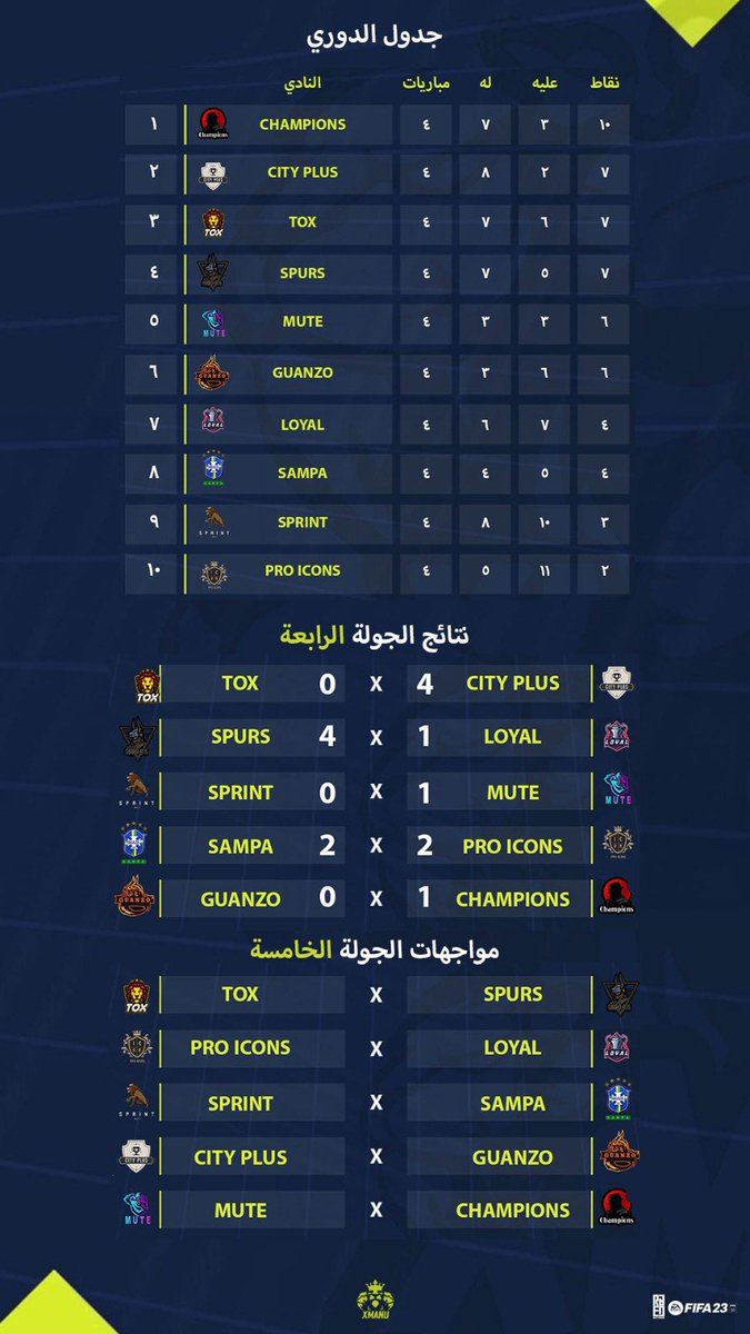 x M A N U tweet media