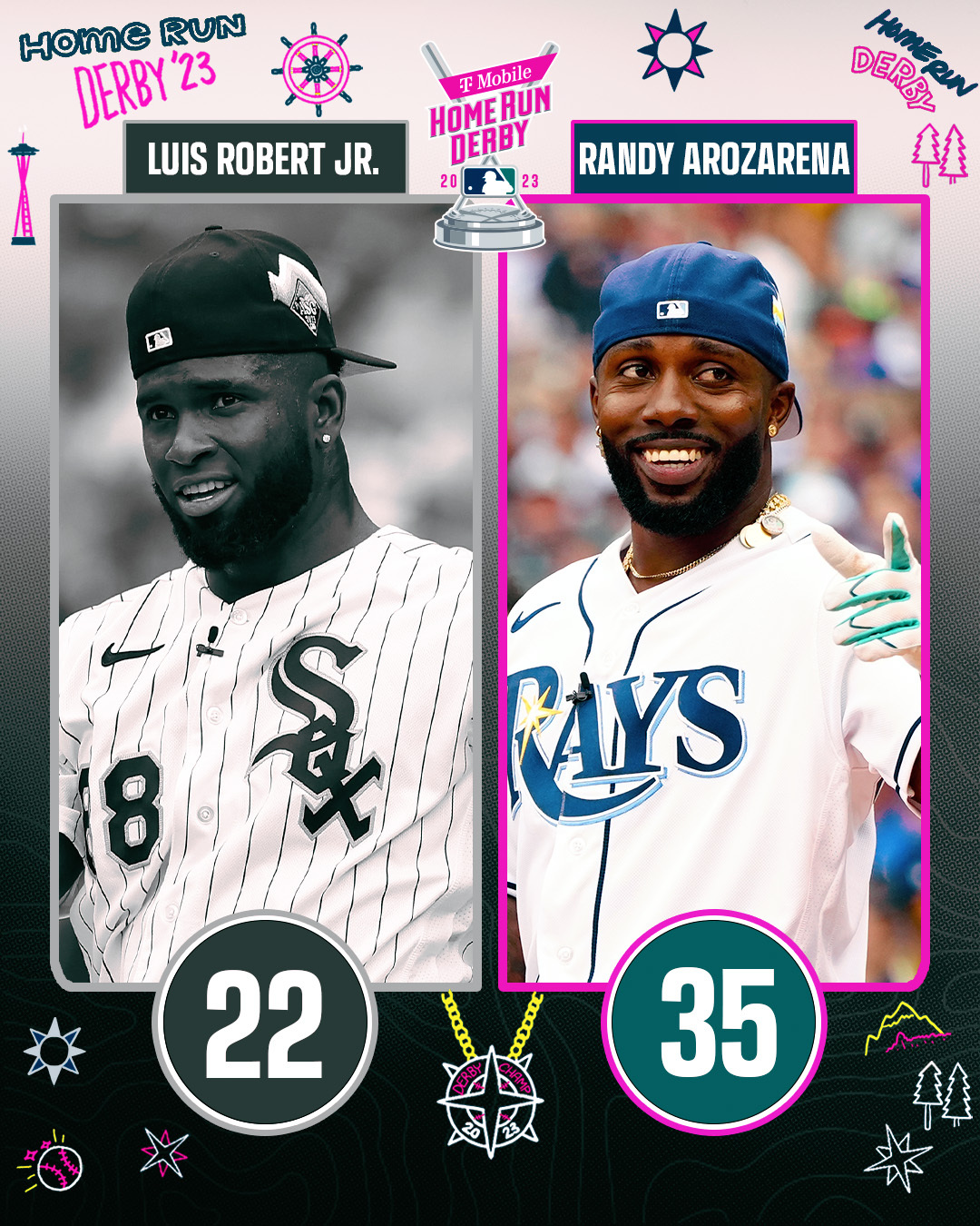 MLB on X: Randy Arozarena is going to the #HRDerby Finals!   / X