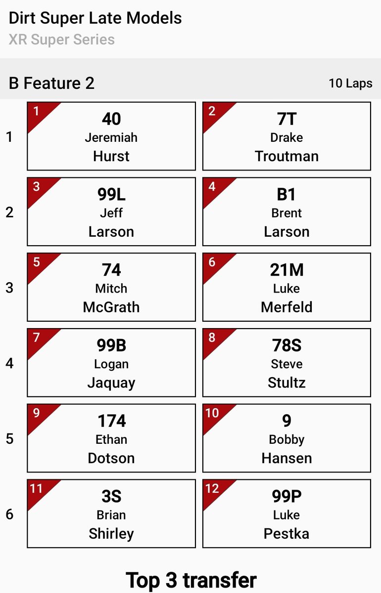 AlwaysRaceDay's tweet photo. The B-Main lineups for tonight's #XRSuperSeries #KeyCityClash
The top 3 drivers in each race will move on to the night's main event. https://t.co/5BGPGjutfG