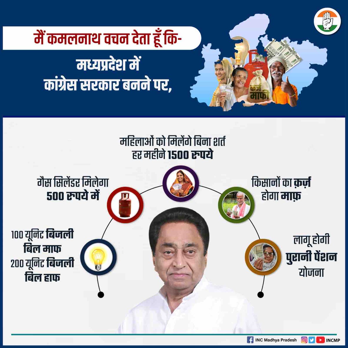 कमलनाथ के साथ, पाँच बड़ी सौग़ात

🎉 गैस सिलेंडर ₹500 मे देंगे
🎉 हर महिला को ₹1500 महीने देंगे 
🎉 बिजली 100 यूनिट फ्री, 200 हाफ
🎉 किसानों का कर्ज होगा माफ
🎉 पुरानी पेंशन योजना लागू करेंगे।

“महँगे हालात, बदलेंगे कमलनाथ”