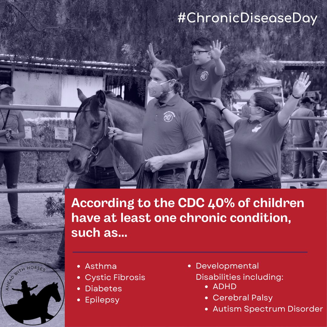 Most of our students live with at least one chronic condition. We celebrate and honor them every day.

#ChronicDiseaseDay #AbilityNotDisability #PowerTogether