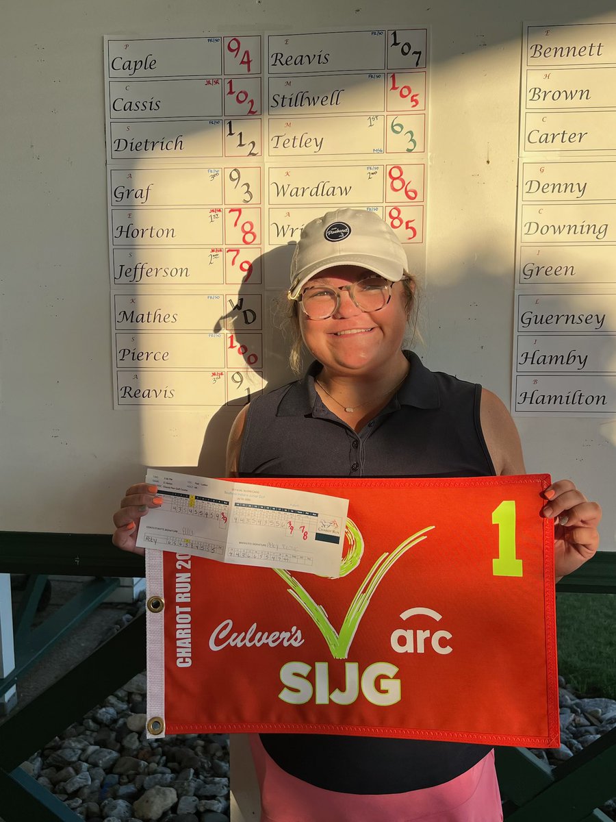 Had a great day today <a href="/ChariotRungolf/">ChariotRungolf</a> thank you for hosting! 
Ended with a 78! 
<a href="/TaylorUGolf/">Taylor Trojans Golf</a> <a href="/MastodonWGolf/">Purdue Fort Wayne WG</a> <a href="/MarianUnivWGolf/">Marian University Women's Golf - Indianapolis</a> <a href="/IUPUIGolf/">IUPUI Golf</a>