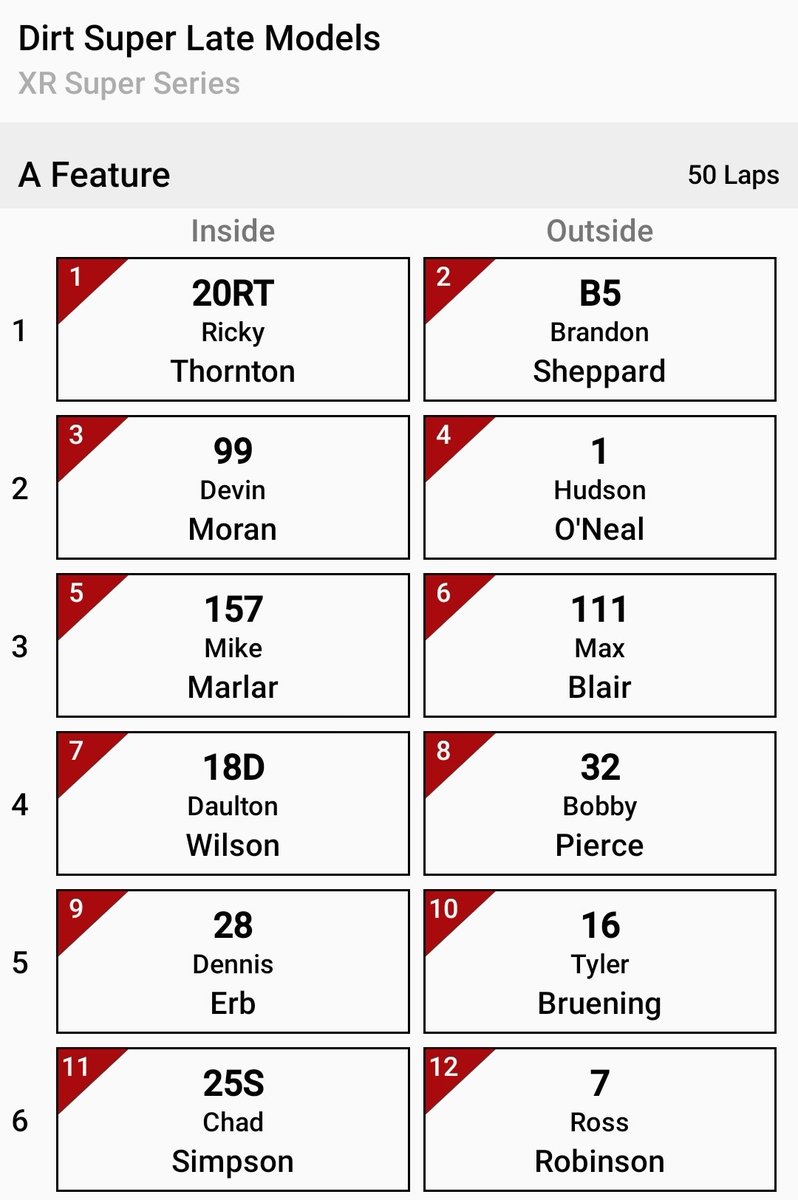 AlwaysRaceDay's tweet photo. The starting lineup to tonight's #KeyCityClash at Dubuque:
Ricky Thornton Jr. starts on the pole after setting a new track record during qualifying, and #XRSuperSeries points leader Hudson O'Neal lines up P4. https://t.co/Eyiy3YXkz5
