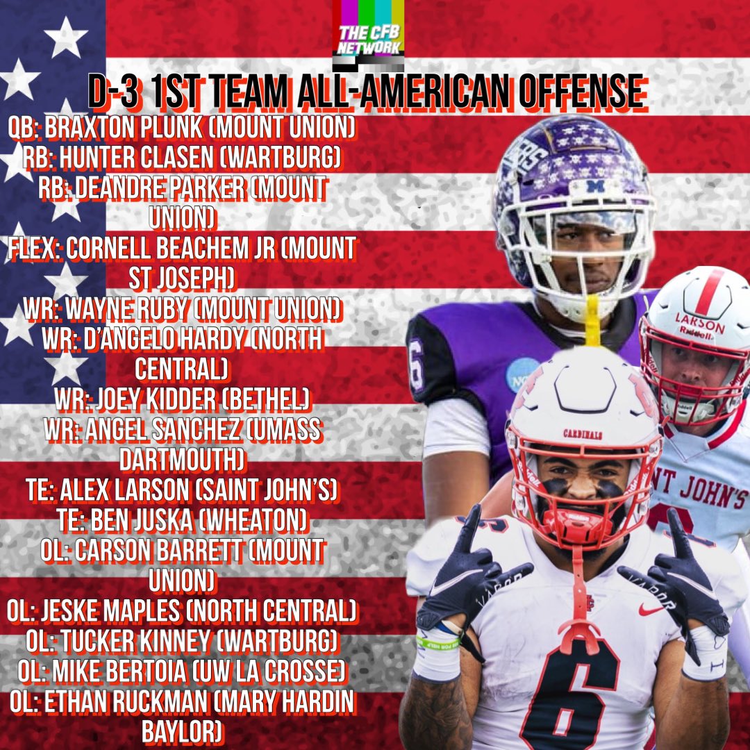 RT @thecfbnetwork: Here are the picks for the CFBNETWORK D-3 All-American 1st Team https://t.co/YEifiTPyQN