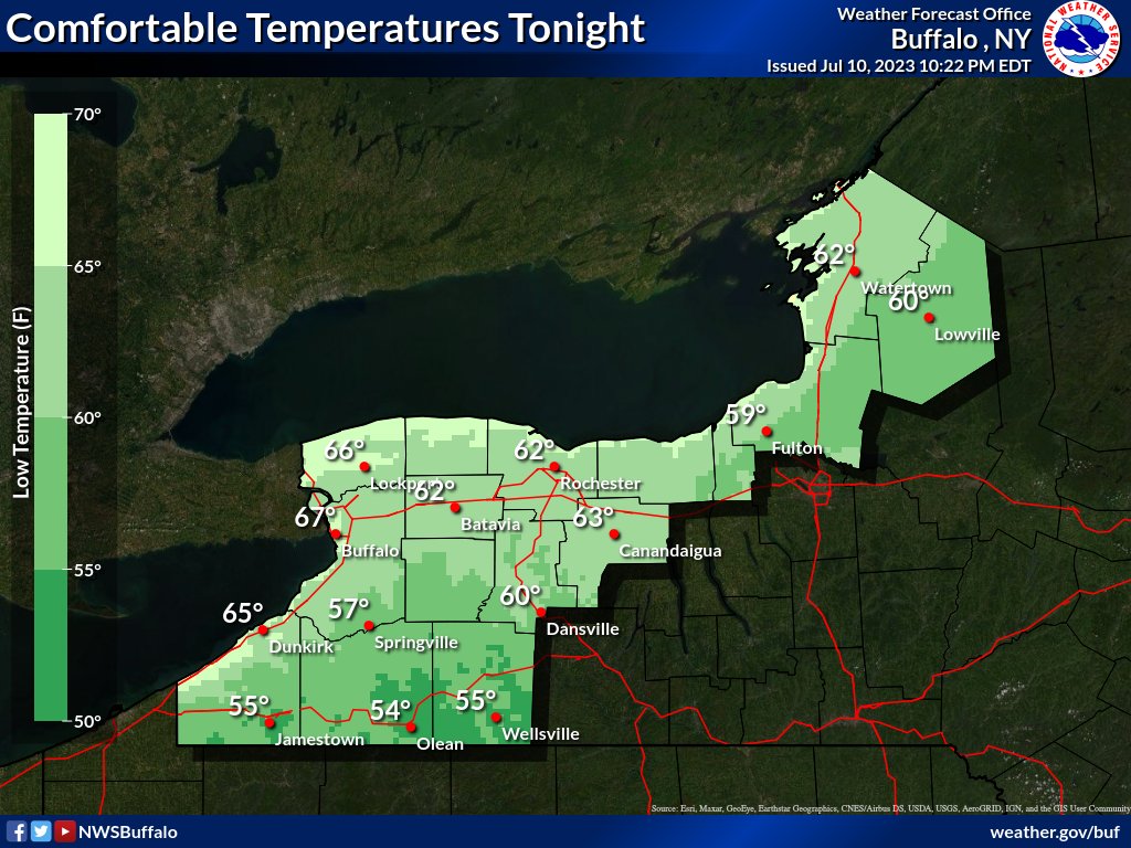 We will continue to dry out tonight as showers depart the North Country. It will be comfortable tonight with temperatures in the lower 60s and upper 50s. Patches of fog are possible, especially near areas with recent heavy rain. #nywx