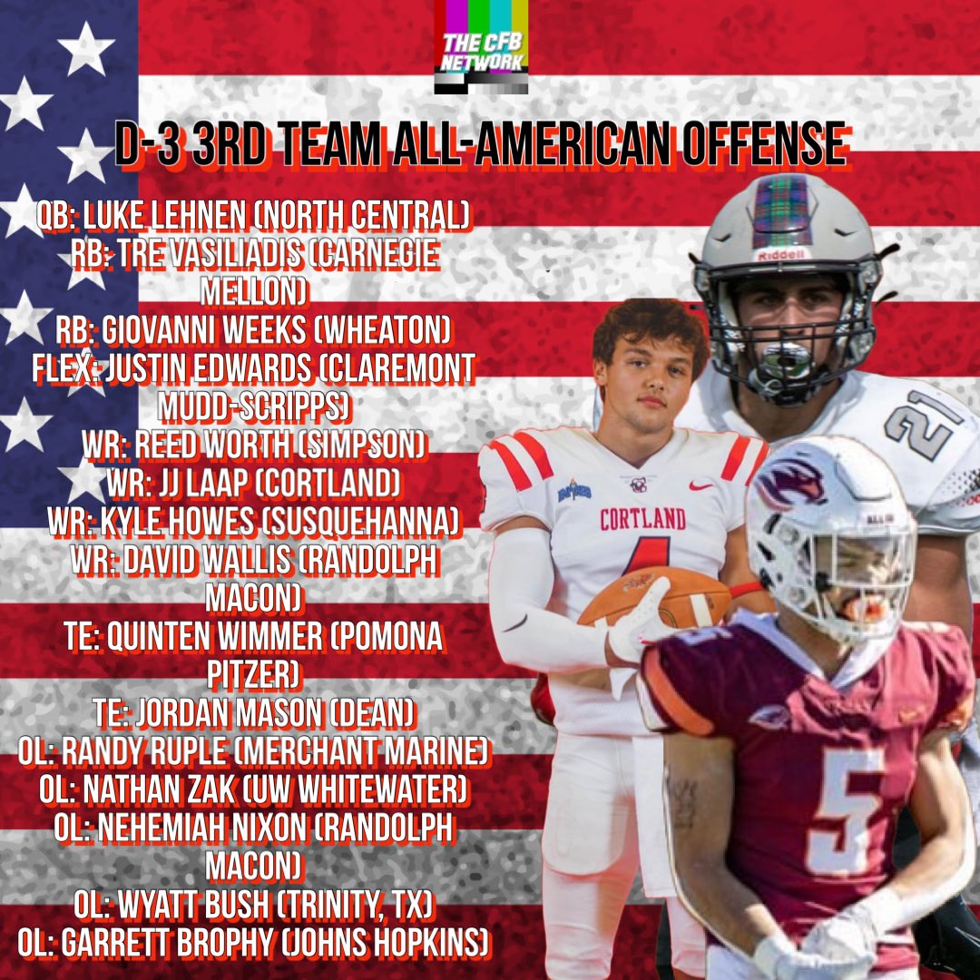 thecfbnetwork's tweet image. Here are the picks for the CFBNETWORK D-3 All-American 3rd Team Offense