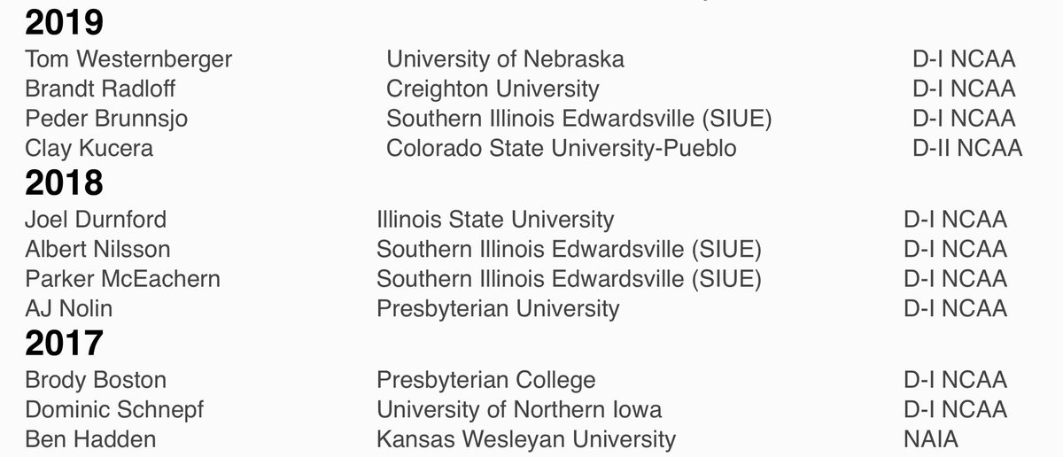 ReiverGolf's tweet photo. 🚨Let’s take a look at this list of former Reivers - This is why you choose @ReiverGolf !!! 👀 ⬇️ - Come here, work hard, learn, develop and move on! 🏫 📚 ⛳️ 🏴‍☠️💥 #SailsUp https://t.co/fd5lfrL0fm