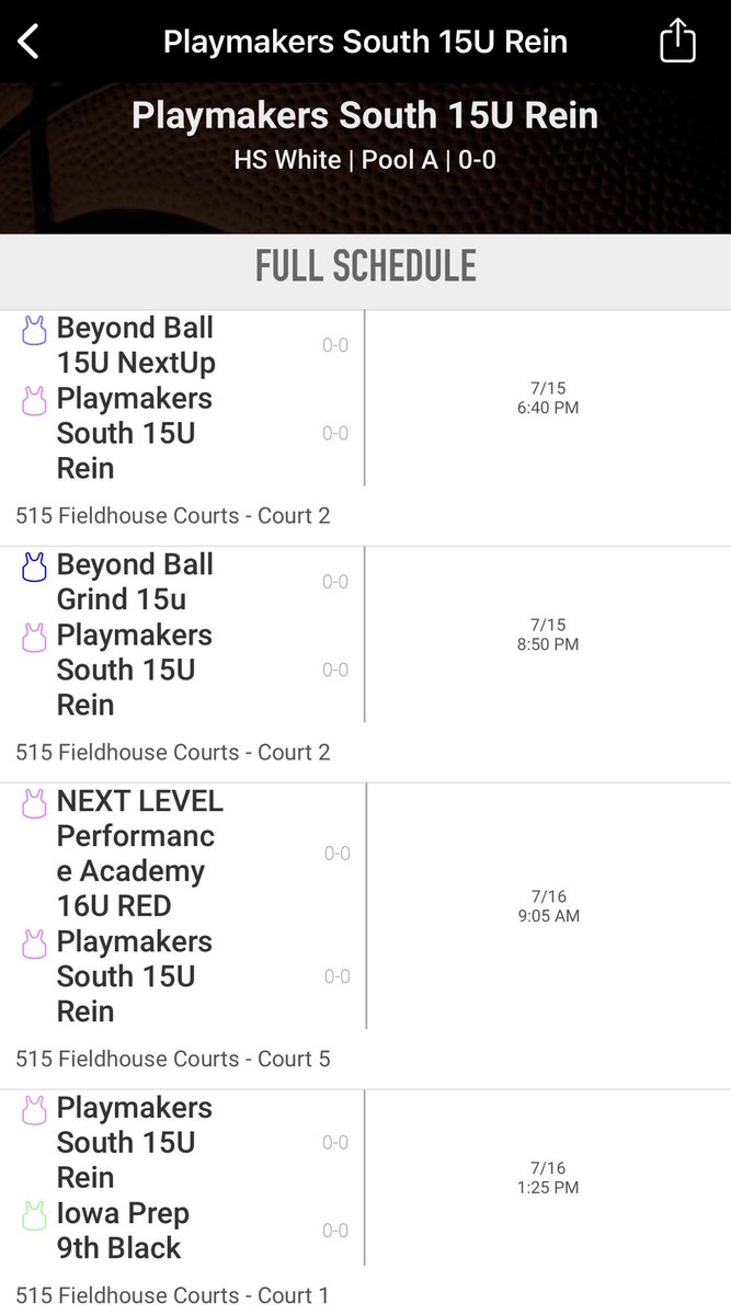 WI Playmakers ‘26 Showcase South tweet media