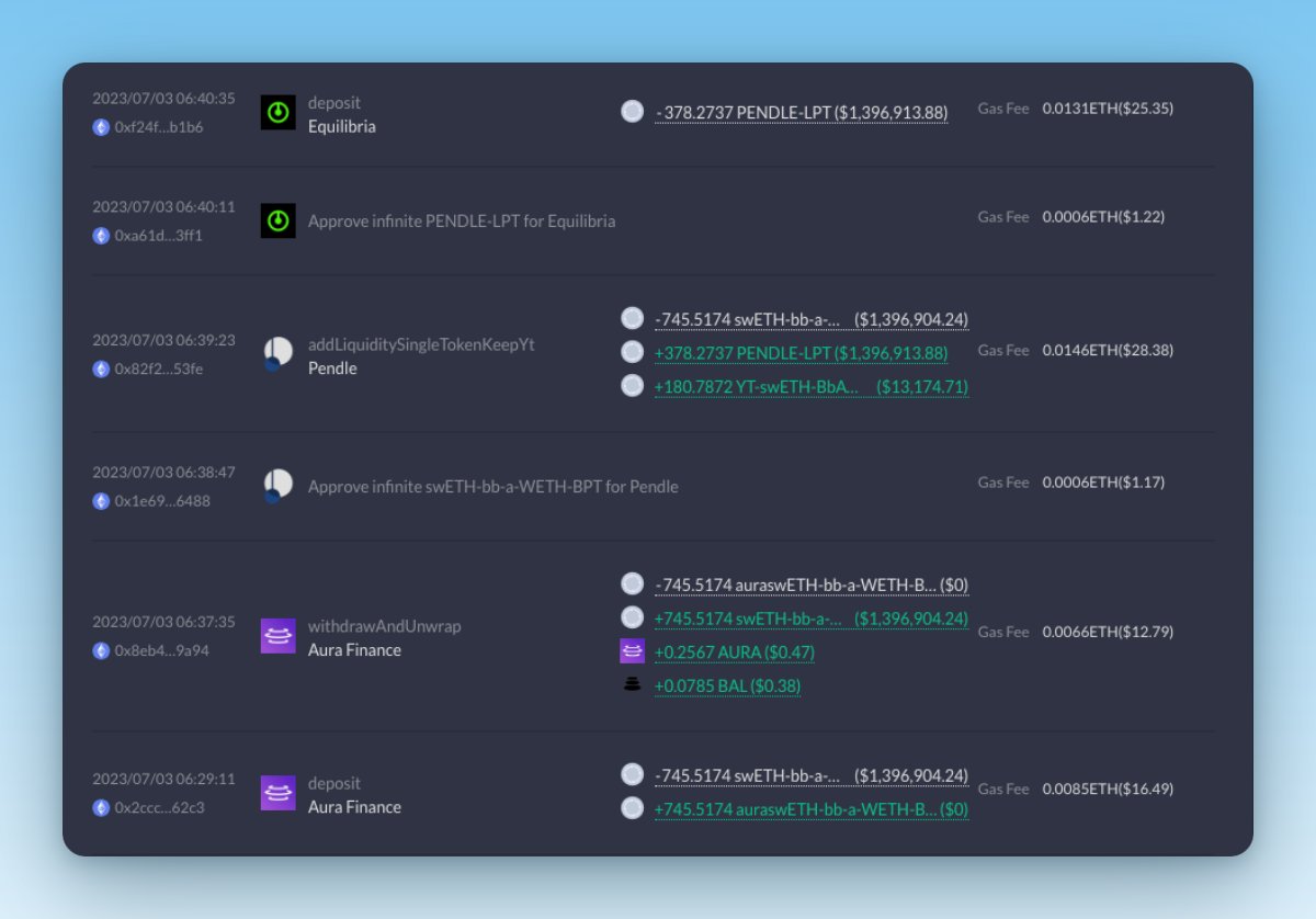 Pendle on Twitter "Just a week before, the same user also deposited