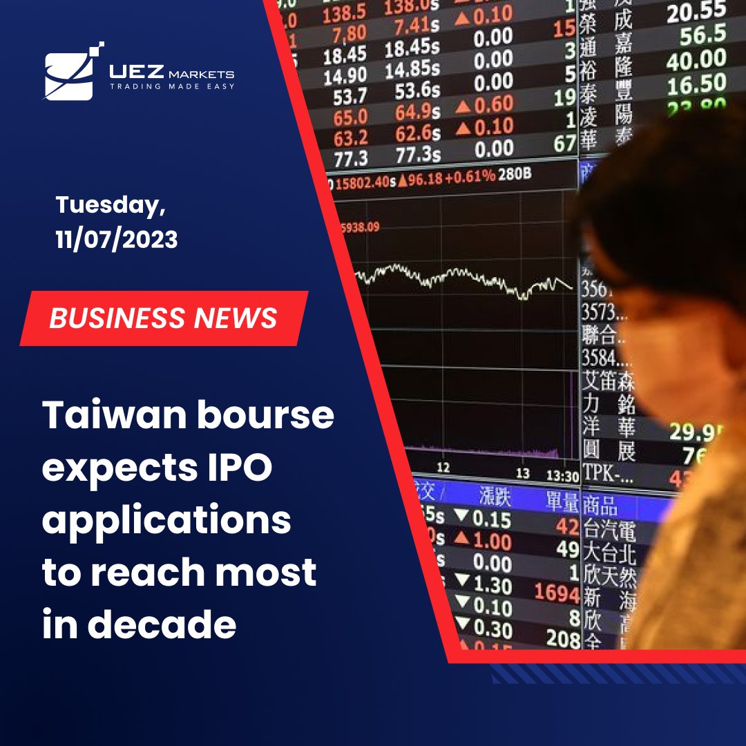 UEZ Markets tweet media