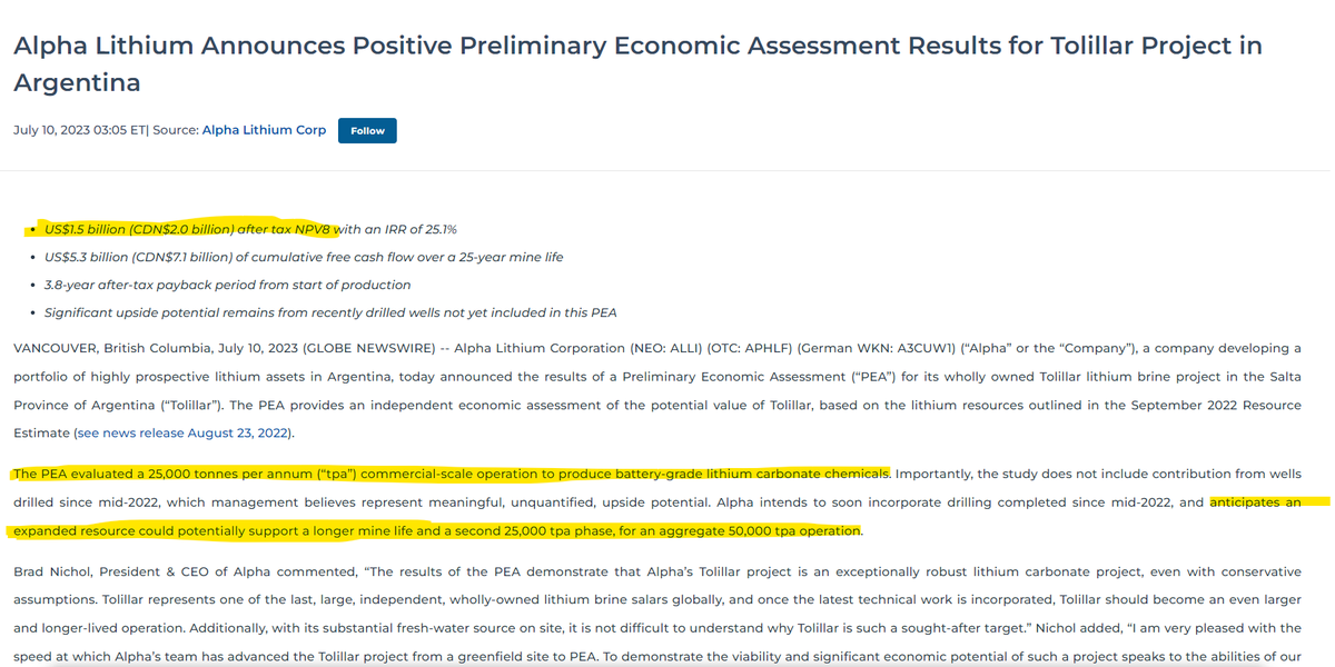 $LEL.ax $LEL @LithiumEnergy_ 
 #Lithium #Argentina

Alpha Lithium announce their PEA
NPV AU$3.5B pre tax
NPV AU$2.2B post tax

They have a similar resource to $LEL, but a lower grade.

I can't believe $LEL is $80m MC

What moron's are still selling!!

@CG_Driven