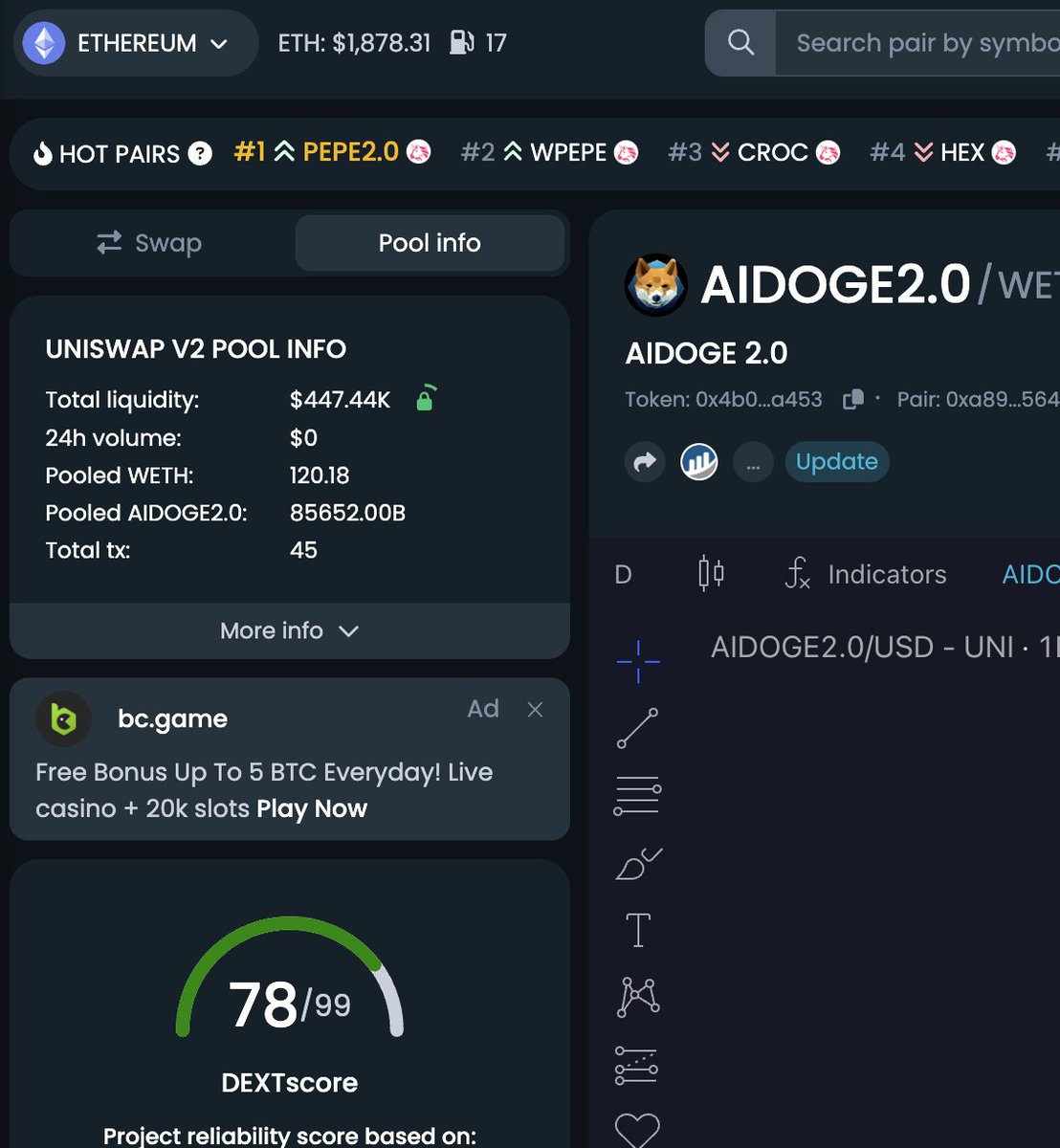 AIDOGE 2.0 tweet media