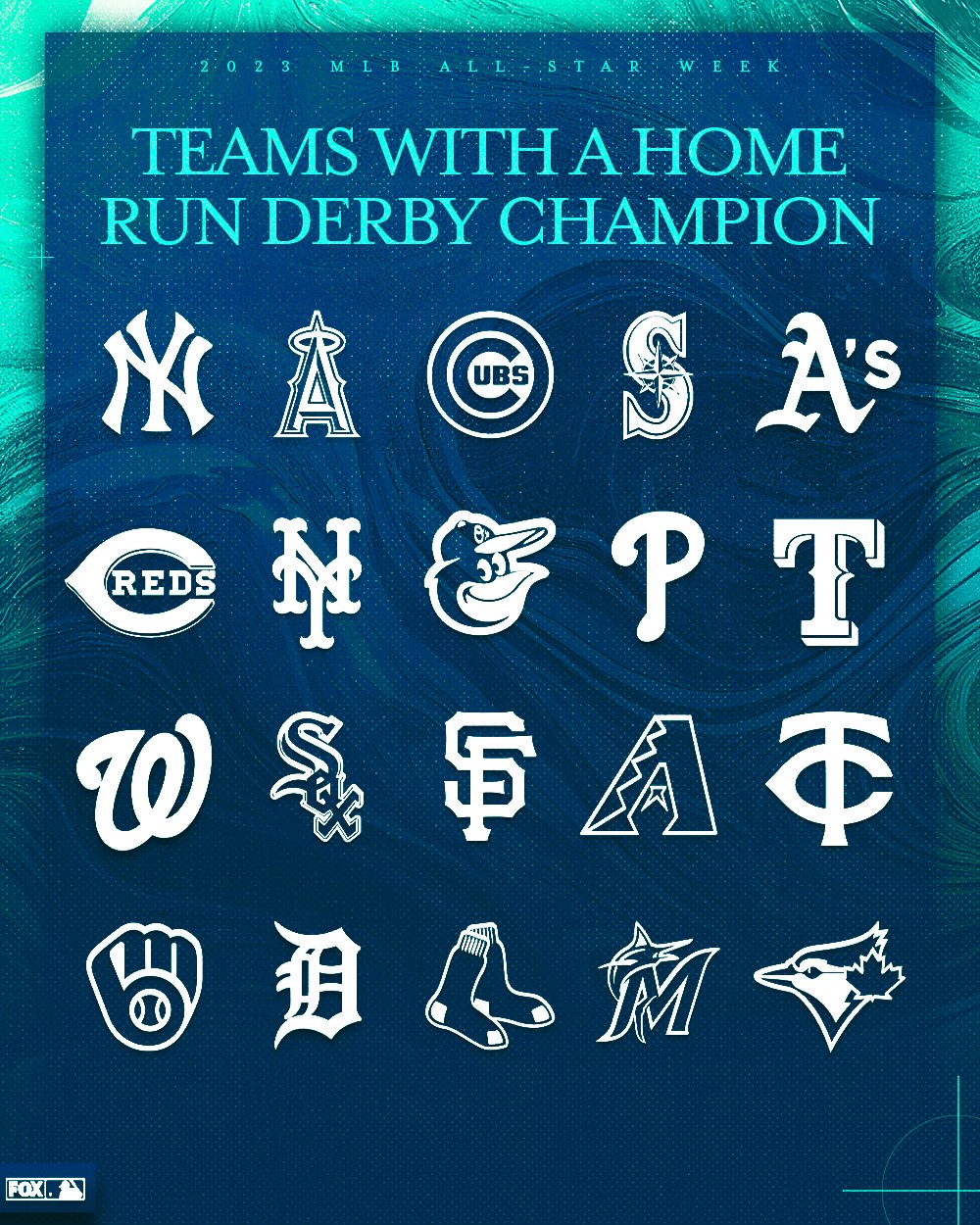 FOX Sports: MLB on X: The 2023 Home Run Derby bracket is set. 🤩 Who is  going to be the champion?! 👑  / X