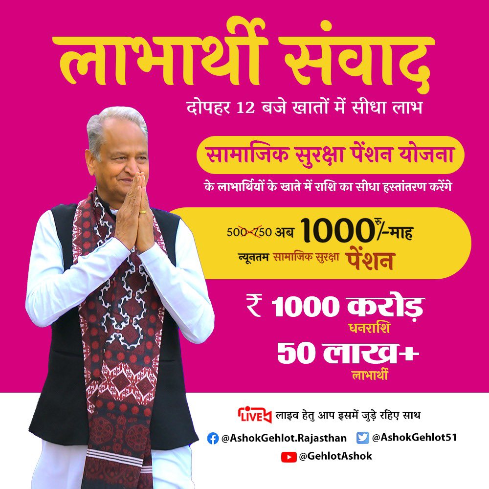 ashokgehlot51's tweet photo. ₹ 1000 करोड़, लाभार्थी 50 लाख+
दोपहर 12 बजे खातों में सीधा लाभ https://t.co/UR4KY0dGTH