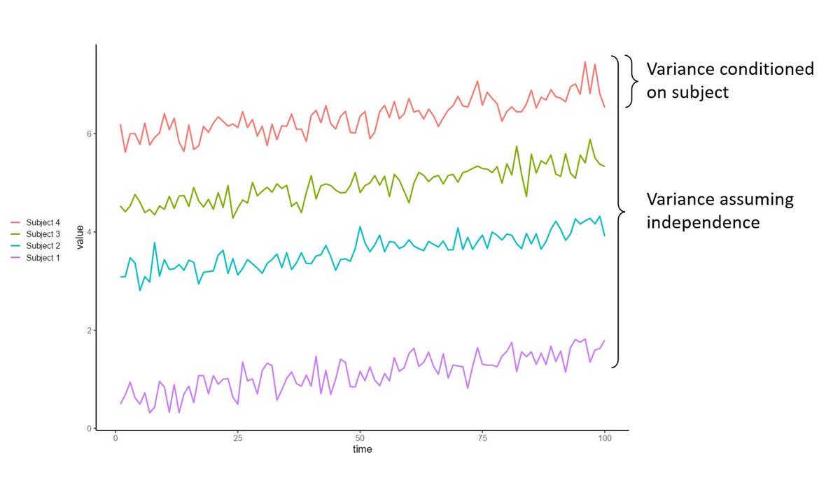 Steve Haroz 📊👁️🧠 tweet media