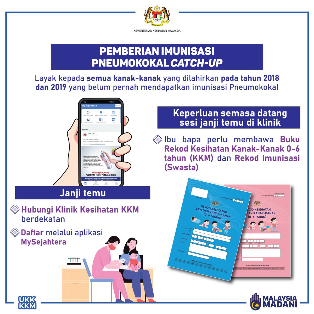 KKMPutrajaya's tweet photo. ❗️Penyakit Pneumokokal adalah jangkitan yang disebabkan oleh bakteria Streptococcus pneumoniae. Penyakit ini boleh menjangkiti semua golongan tetapi lebih lazim dalam kalangan kanak-kanak dan warga tua.

💉Vaksin Pneumokokal merupakan salah satu vaksin yang dimasukkan dalam Program Imunisasi Kebangsaan untuk mencegah dan mengelakkan jangkitan dan komplikasi.

🧑‍🤝‍🧑Oleh itu, ibu bapa perlu memastikan anak-anak mendapat suntikan vaksin pneumokokal mengikut jadual imunisasi yang telah ditetapkan demi melindungi kanak-kanak dan orang tersayang dari jangkitan ini.