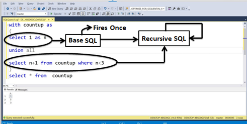 questpond's tweet photo. When it comes to SQL Server interviews #CTE is a very tricky question. CTE is very less used but when its needed developers do not have alternative. 
As its very less used many developers fumble to answer questions on CTE. 

👇Know those 10 Questions around SQL Server CTE👇 https://t.co/YSjkvJjJhf