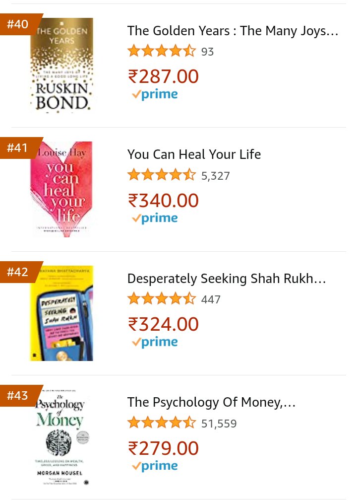 Holding on in the top 50 "most gifted" books on Amazon India. Thanks to those reading, gifting. I remain overwhelmed by this journey.