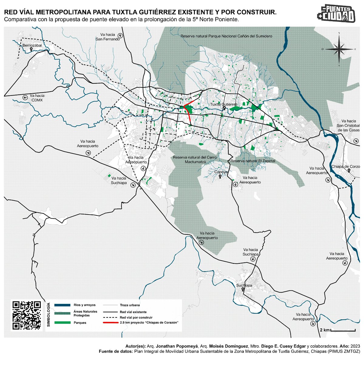 ✨Imagina que tú pudieras decidir cómo usar 💲2,300 millones de pesos para resolver problemas en Chiapas✨

La cifra representa 6 de cada 10 pesos disponibles para obras e infraestructura para todo #Chiapas.

‼️Hay tantas necesidades de todo tipo de problemas, en tantos lugares‼️