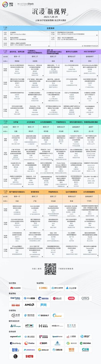 LiveVideoStack tweet media