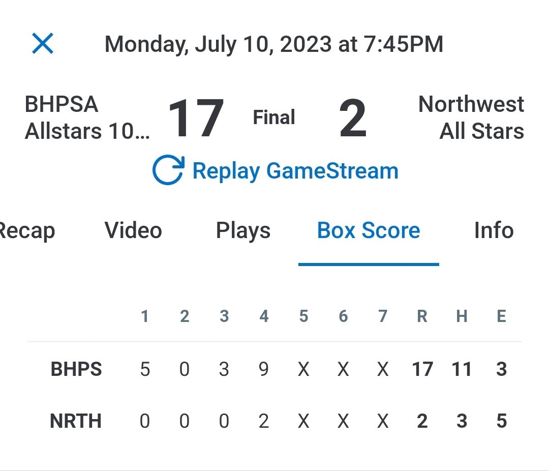 8-9-10 BHP All Stars continue strong play, moving to 3-0 in pool play.