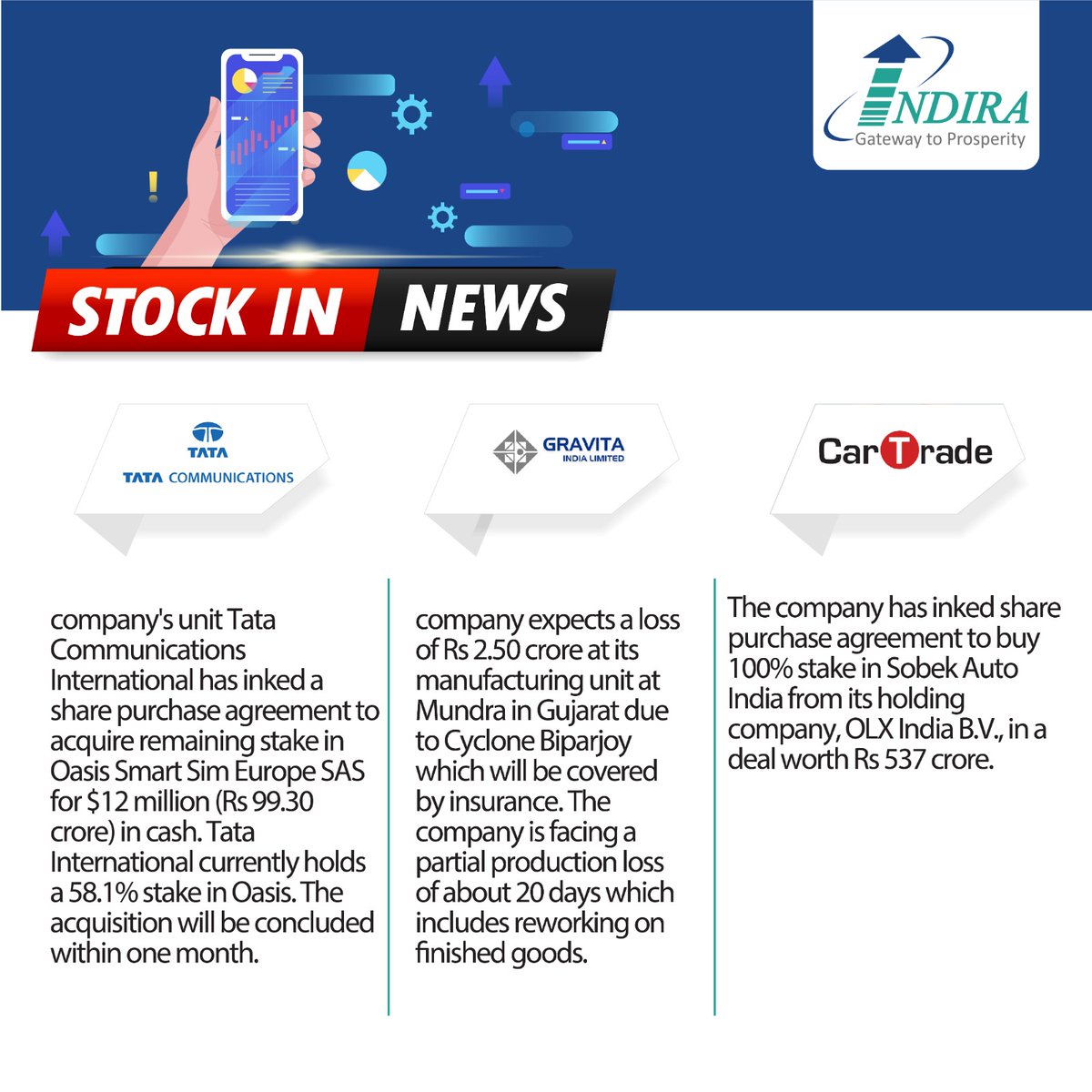 #stockmarketupdates: Stocks In News 11th-July 2023

#stockmarket #stockmarketindia #sharemarket #stocktrader #intradaytrading #intradaytrader 

#TATACommunication #Gravita #CarTrade #Mahindra #CPI #Vedanta #MaxEstates